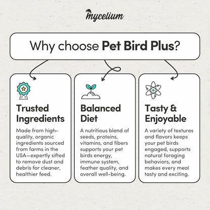 Mycelium Pet Bird Plus Feed (5 LB Bag) | Organic Bird Food for Parakeets, Lovebirds & Cockatiels | Vitamin-Fortified with Real Fruits & Veggies | Immune Support, Daily Nutrition | Non-GMO, USA Made