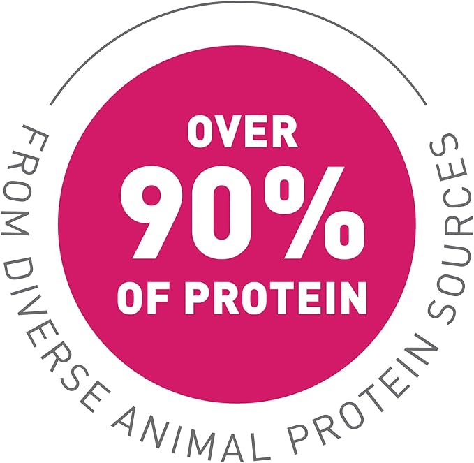 Mazuri | Ferret Food | 5 Pound (5 LB) Bag