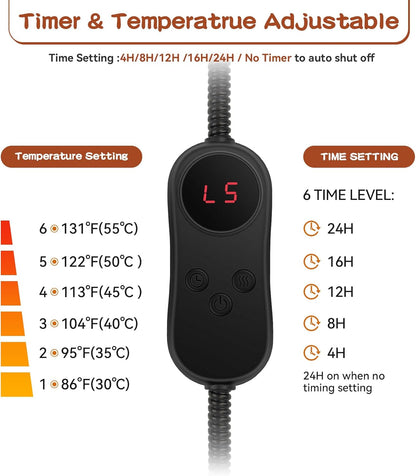 Pet Heating Pads for Cats & Dogs Outdoor, 17.7 * 17.7inches Puppy Cat Heating Pad Bed Mat Outdoor Waterprooof, Heated Dog Blanket Bed Outside, Gifts for Cats Puppy in Winter