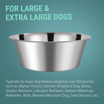 URBUDDIES 1.1 Gallon Extra Large Dog Bowls, 2 Pack, XL Stainless Steel Dog Water Bowls for XLarge Dogs, Polished, Dishwasher Safe, Easy to Clean