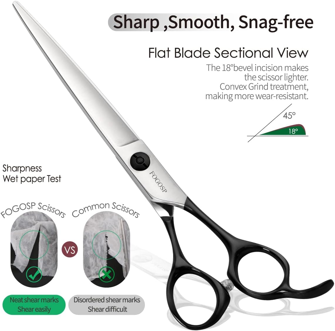 Professional Dog Grooming Scissors Straight 7.5" Pet Grooming Shears for Cutting Small Dogs Cat Thick Hair Japan 440C Stainless Steel Right Handed(7.5in Straight,Black)