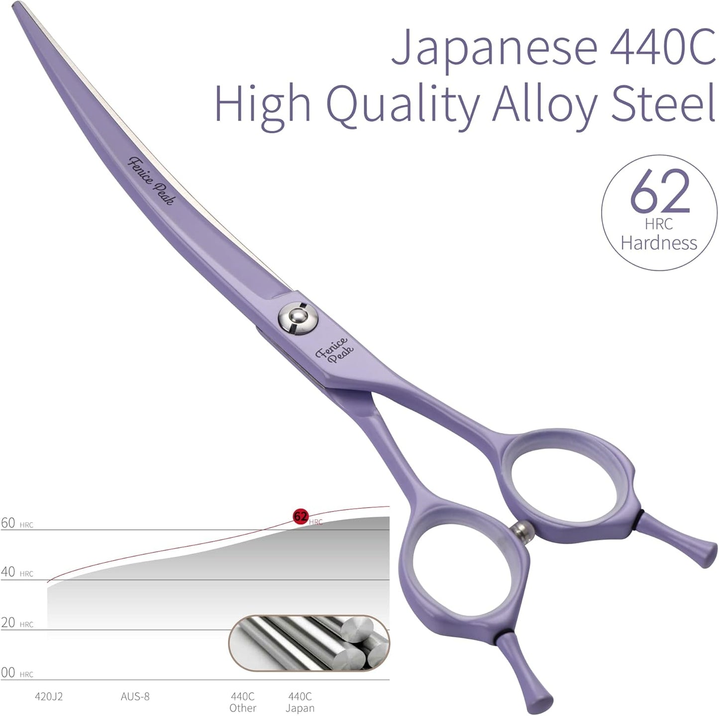 Fenice Peak Curved Dog Grooming Scissors with Violet Color Coating 440C Stainless Steel Pet Grooming Bending Shears Sharp and Durable Comfortable Engonomic Handle