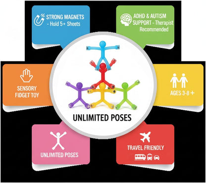 MAGMEN STEM Magnetic Travel Toys 10PC, Airplane Car Road Trip, Stocking Stuffers Fidget Sensory Toys for Kids 3 Years and Older