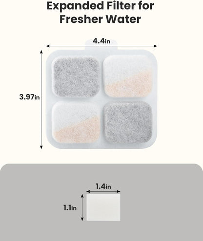 oneisall 8Set Filters for for PW07SAU 10L/2.64Gal Stainless Steel Dog Water Fountain