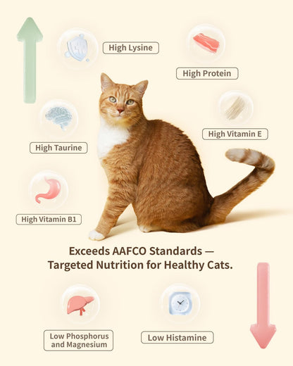 Freeze-Dried Cat Food, High Protein Healthy Freeze Dried Cat Treat & Topper (Beef Recipe - 0.7 Ounce)