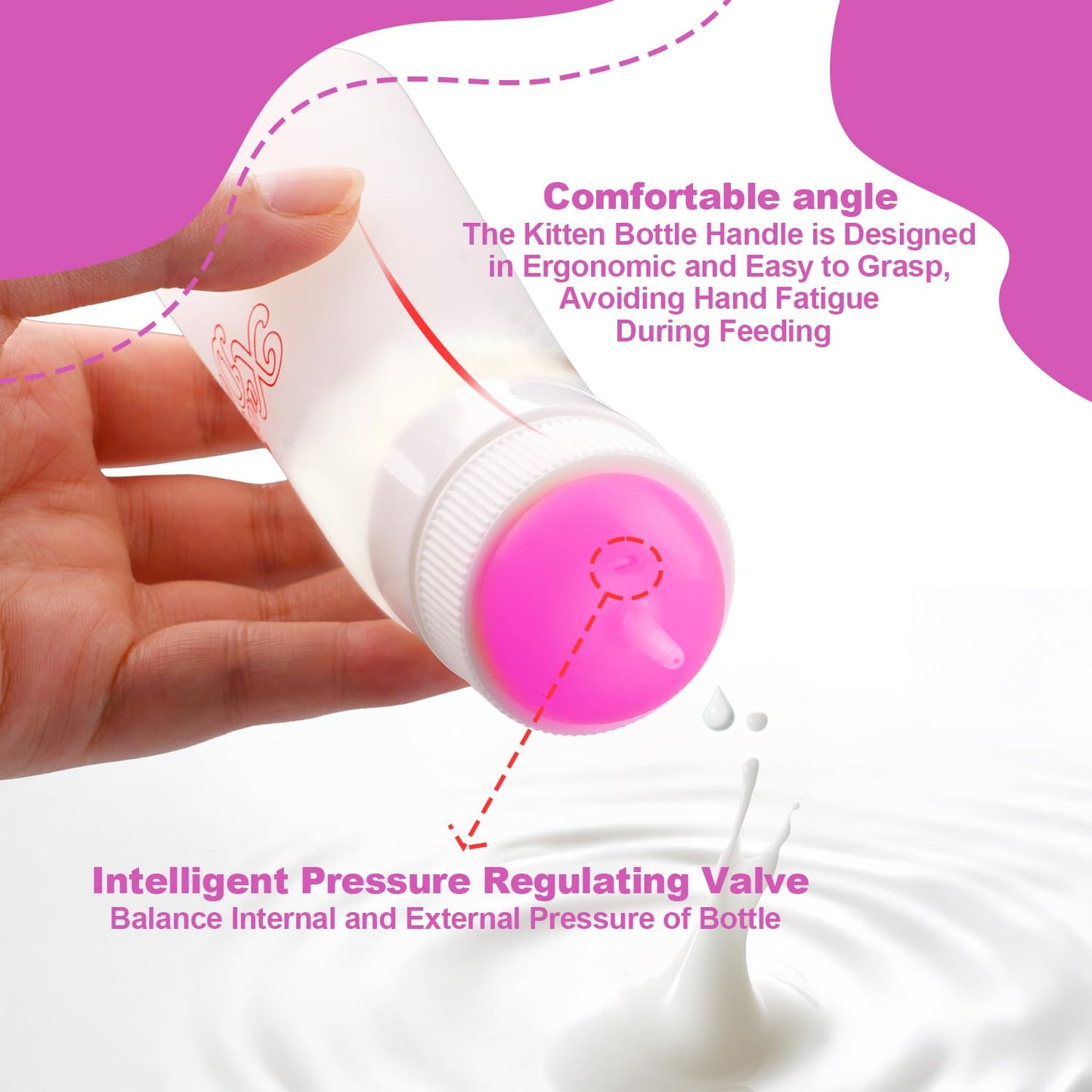 Pet Feeding Nipple with Syringe, Soft Silicone Nursing Pet Feeding Bottle, Ventilation Valve Resistant Tearing for Puppies, Kittens, Rabbit, Small Wildlife (S Nipple,Pink)