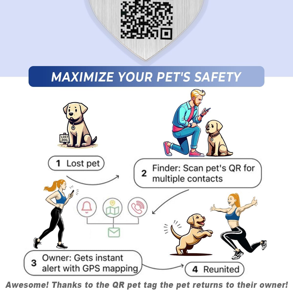 Dog Tags Personalized for Pets,Dog Name Tags QR Code,No Subscription Fees,Modifiable Pet Online Profile,Stainless Steel,No App Required,for Dogs and Cats Small,Medium,Large(Heart,Regular)