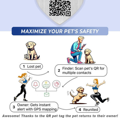 Dog Tags Personalized for Pets,Dog Name Tags QR Code,No Subscription Fees,Modifiable Pet Online Profile,Stainless Steel,No App Required,for Dogs and Cats Small,Medium,Large(Heart,Regular)