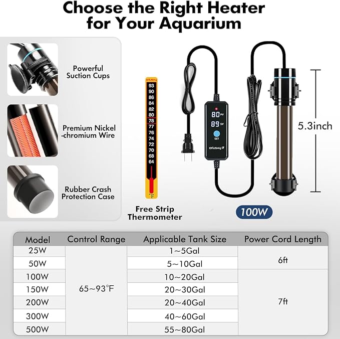 Orlushy 100W Submersible Aquarium Heater, Adjustable Fish Tank Heater with Digital Display External Controller, Overheat Protection and Free Thermometer for 10-20 Gallon Freshwater and Saltwater Tank
