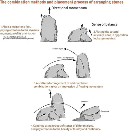 Dragon Rocks Aquariums Stones Natural Rocks for Aquascaping, Aquariums, Terrariums, Vivariums Decorative Stone,Reptile Enclosures,Paludariums,and Gardens-10LB（2 to 7 inch）