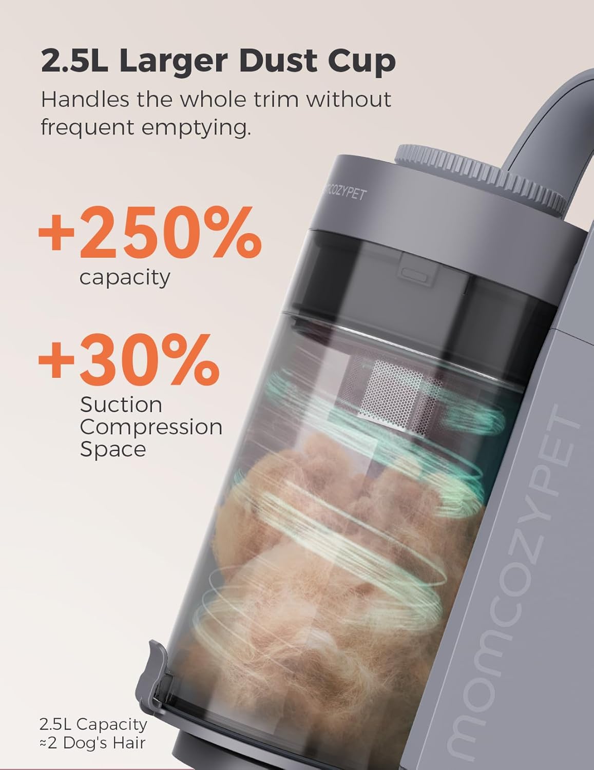 Dog Grooming Kit, FurEase Dog Grooming Vacuum with Dog Clippers for Grooming, 13000Pa Powerful Dog Vacuum for Shedding Grooming with 5 Pet Grooming Tools (Iron Gray, 2.5 Liter Canister)