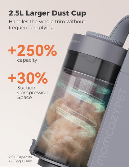 Dog Grooming Kit, FurEase Dog Grooming Vacuum with Dog Clippers for Grooming, 13000Pa Powerful Dog Vacuum for Shedding Grooming with 5 Pet Grooming Tools (Iron Gray, 2.5 Liter Canister)