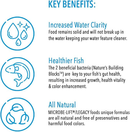 MICROBE-LIFT MLLHGESM High Growth and Energy Floating Fish Food Pellets for Ponds, Water Gardens, and Fountains, Safe for Live Goldfish and Koi, 12 Ounces