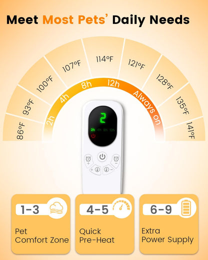 Mora Pets Pet Heating Pad Heated Dog Bed 9 Adjustable Temperature Cat Warming Mat with Timer Auto Power Off Heated Pet Bed 35 Inch for Large Dogs and Muti Cats Indoor