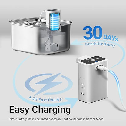 DownyPaws Cat Water Fountain Stainless Steel Cordless, 101 oz/3L FurSink Wireless Cat Water Dispenser for Pets, Battery Operated Pet Drinking Fountain with Motion Sensor, Easy Clean, White