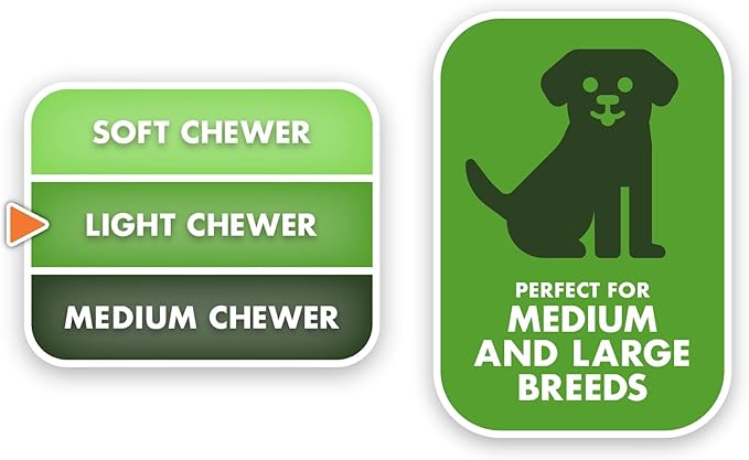 Doggijuana Tuffer Chewer Plush Dog Toy | Funny Dog Toy Plush with Juananip Catnip for Dogs | Calming Aid for Dogs | Interactive Squeaky Chew Toy for Play (Supreme Pizza)