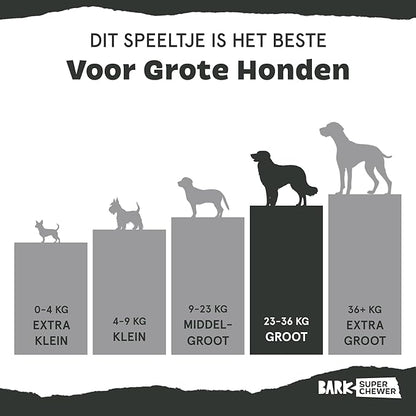 Barkbox Super Chewer Tough Dog Chew Toys for Aggressive Chewers, Dental Stimulating (Turkey - Large)