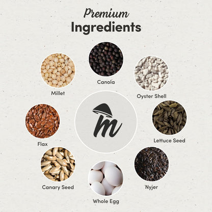 Mycelium Organic Cockatiel Protein Feed (5 LB Bag) | High-Protein, High-Fat Bird Seed for Energy, Growth, & Development | Seed & Superfood Blend for Cockatiels | Non-GMO, Made in USA