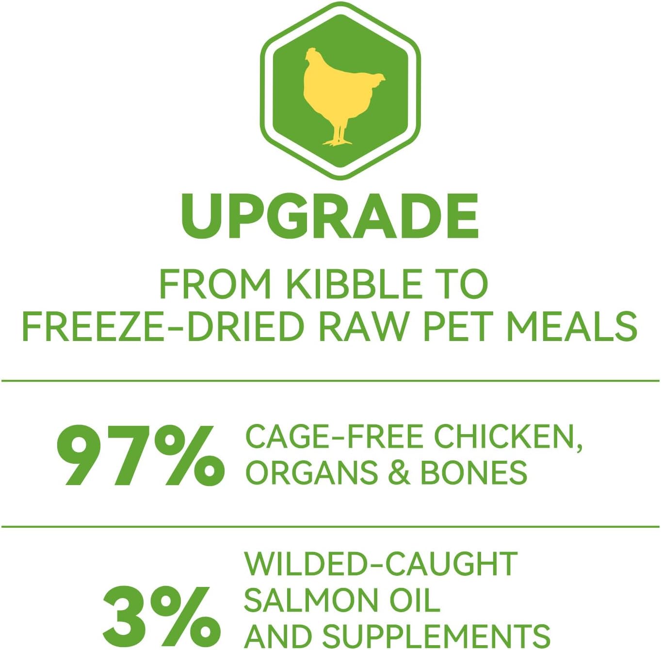 OPET Freeze Dried Cat Food, Chicken & Salmon Oil Recipe, Complete & Balanced Meal or Topper, Premium, Healthy, Grain Free, High Protein Raw Cat Freeze Dried Treats (10 oz, Chicken)