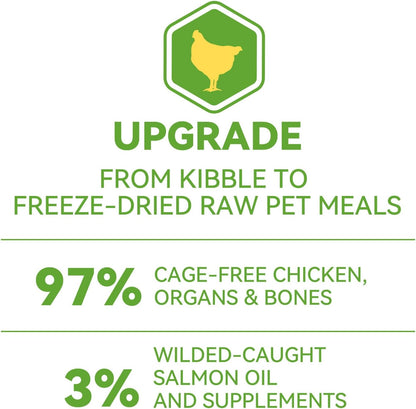 OPET Freeze Dried Cat Food, Chicken & Salmon Oil Recipe, Complete & Balanced Meal or Topper, Premium, Healthy, Grain Free, High Protein Raw Cat Freeze Dried Treats (10 oz, Chicken)