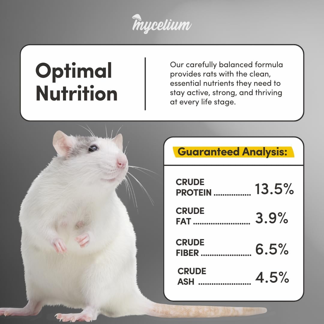 Mycelium Rat Feed 5 lb Bag | Organic Rat Food for Healthy Skin, Coat & Dental Health | High-Protein Balanced Nutrition with Vitamins and Minerals | Non-GMO & USA Made