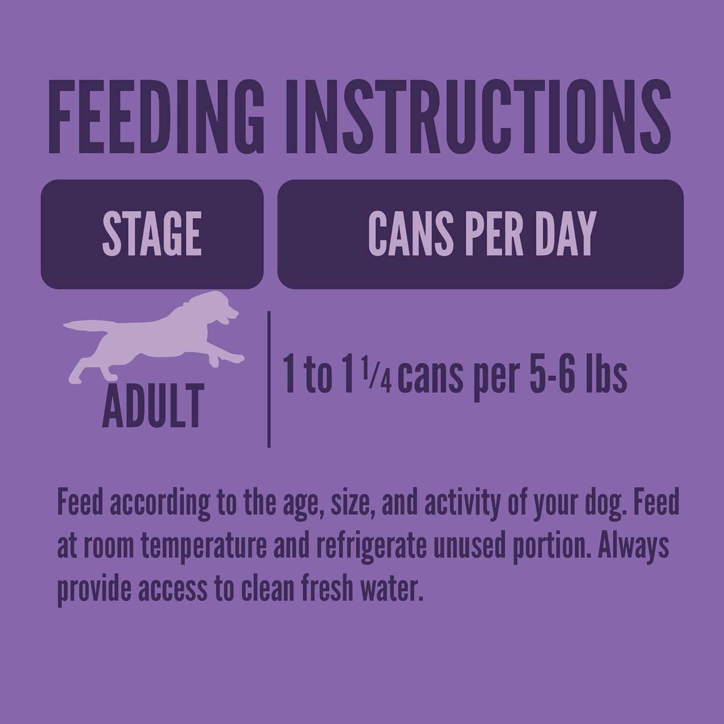 A Strong Heart Wet Dog Food, Chicken and Rice Dinner - 5.5 oz Cans (Pack of 24), Made in The USA with Real Chicken