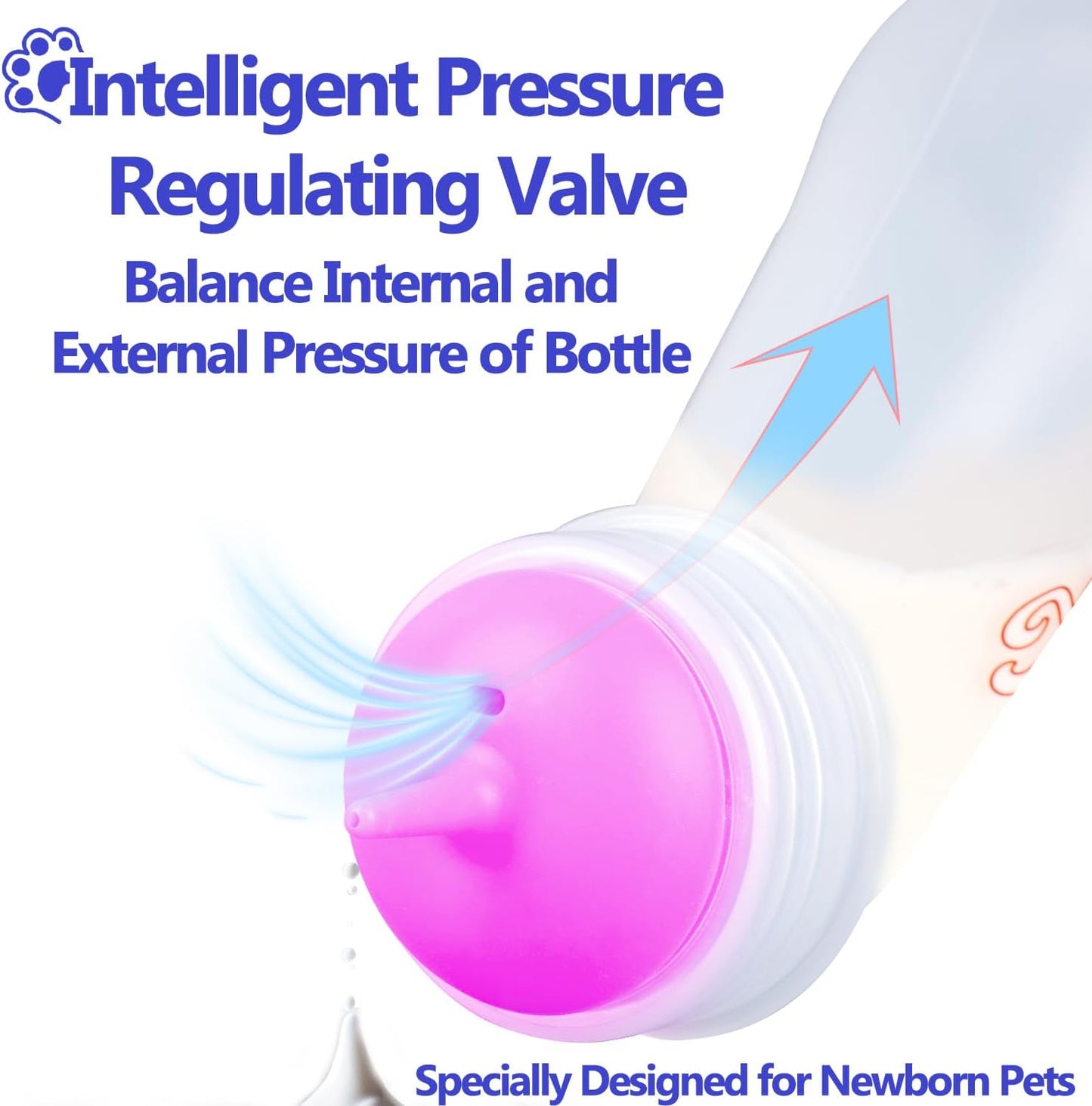 Pet Feeding Bottle and Syringes, 3 Sizes Nipples with Ventilation Valve Resistant Tearing Perfect for Puppies, Kittens, Small Wildlife (Pink)