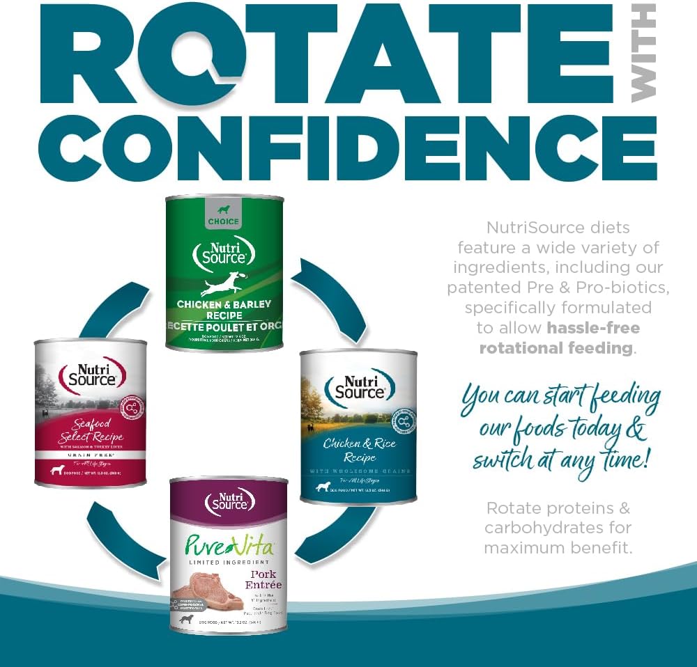 NutriSource Grain Free Chicken Recipe Dog Food, Premium Wet Dog Food, 12.3 Ounce (Pack of 12)