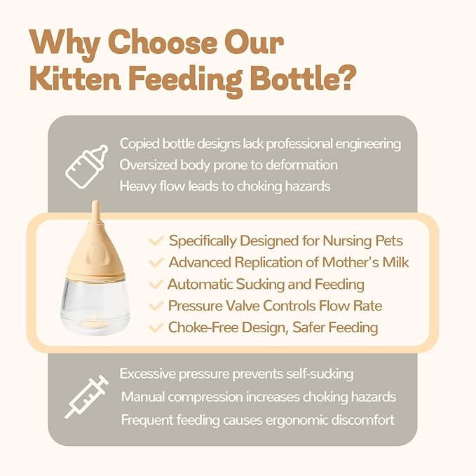 RockTech Ergonomic Kitten Bottle Feeding kit, Puppy Bottles for Nursing Puppy Milk -40ml Anti-Choking Slow Flow Nursing Bottle for Newborn Kittens/Puppies/Small Animals,Silicone Feeder(Yellow)