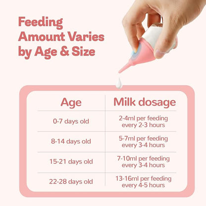 RockTech Ergonomic Kitten Bottle Feeding kit, Puppy Bottles for Nursing Puppy Milk -40ml Anti-Choking Slow Flow Nursing Bottle for Newborn Kittens/Puppies/Small Animals (Pink)