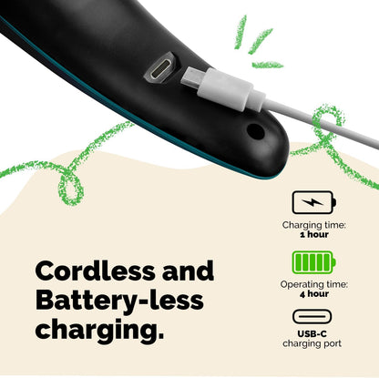 LuckyTail Pet Nail Grinder for Dogs and Cats - Super Quiet and Low Vibration Electric Dog Nail Grinder with 2 LED Lights - USB Rechargeable and Cordless - 2 Speeds - Small to Large Pets - Teal