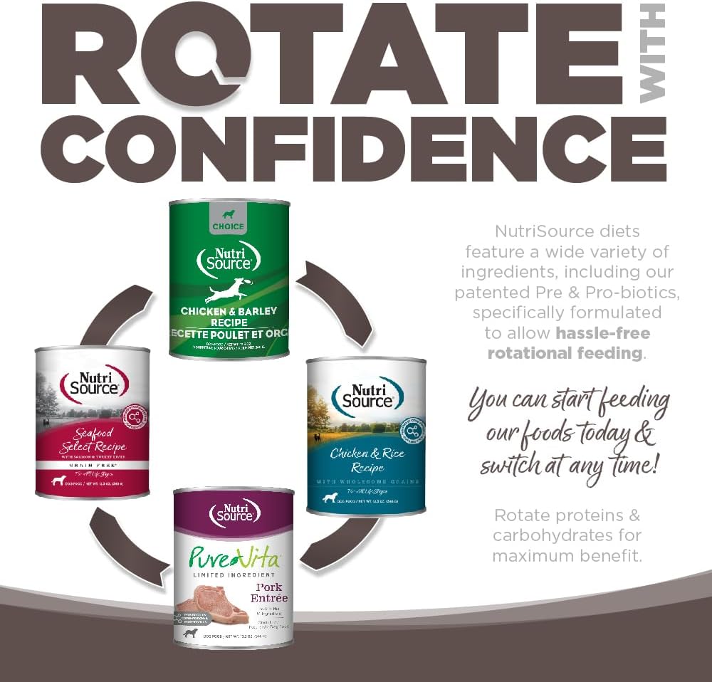 NutriSource Grain Free High Plains Select Recipe Dog Food, Premium Wet Dog Food, 12.3 Ounce (Pack of 12)