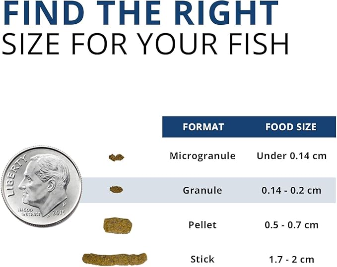 Fluval Bug Bites Tropical Fish Large Granules 4.4 oz, A6579, Brown (Pack of 2)