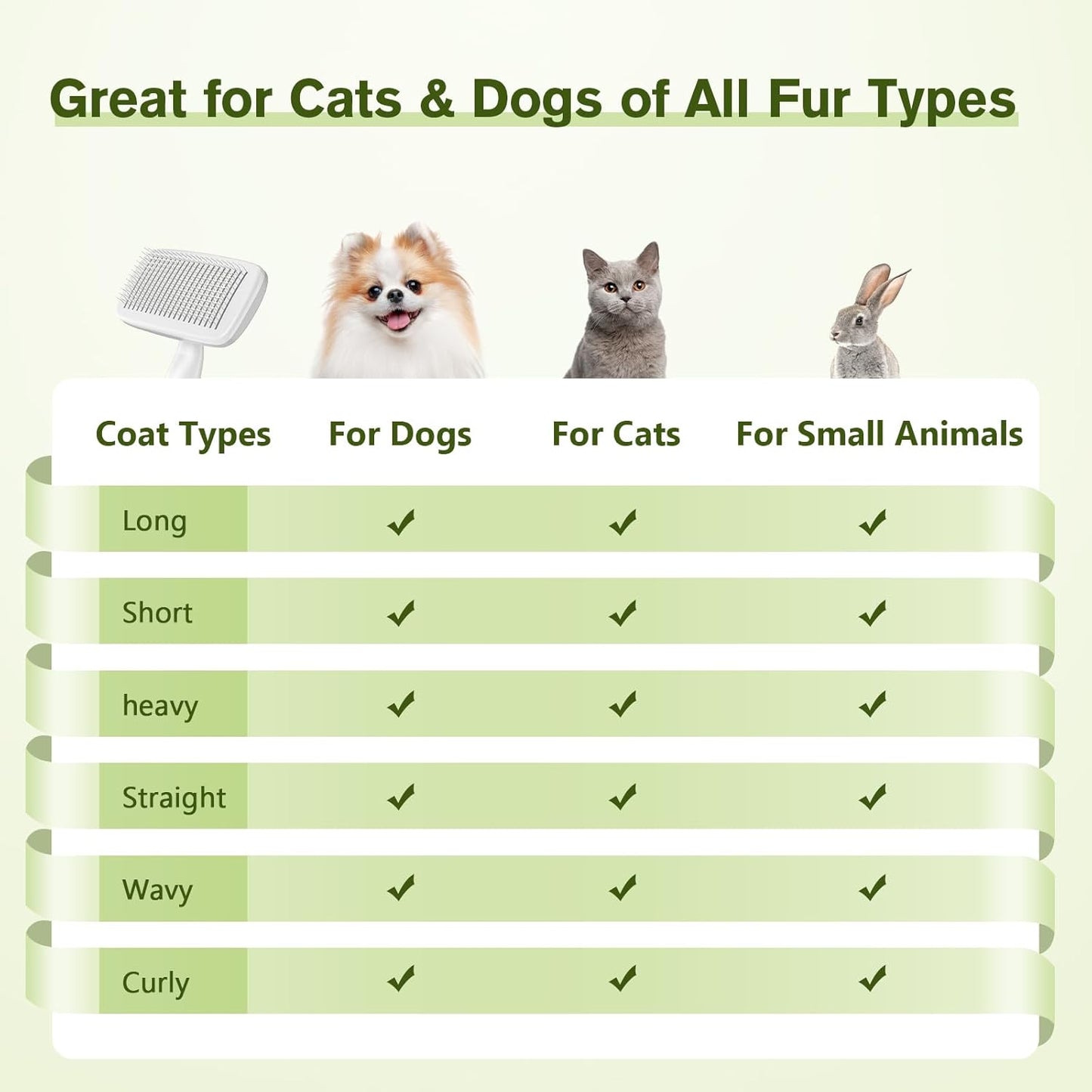 Pecute Self-Cleaning Slicker Brush for Dogs, Cats, Lightweight Dog Brush for Shedding Massaging Grooming, Cat Brush Gently Removes Loose Fur Undercoat for Small Dogs Cats Rabbits of All Hair Types