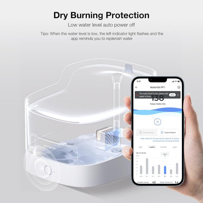 PF1 2L Cat Water Fountain Smart App Control 8 Layers Filtration Automatic Water Dispenser for Cats Dogs Pet Water Fountain Wireless Pump Pet Health Manager 2.4G WiFi