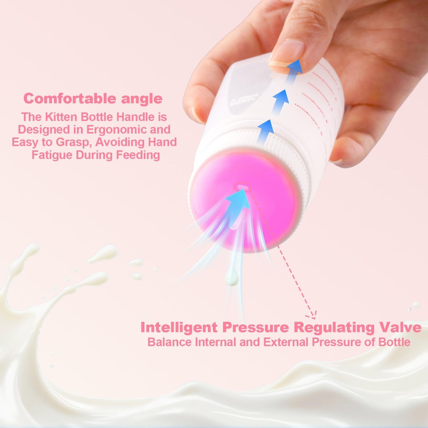 Kitten Bottle Feeding kit with Feeding Nipple and Syringe, Soft Silicone Nursing Pet Feeding Bottle, Ventilation Valve Resistant Tearing for Small Puppies, Kittens, Rabbit (S Nipple-Pink)