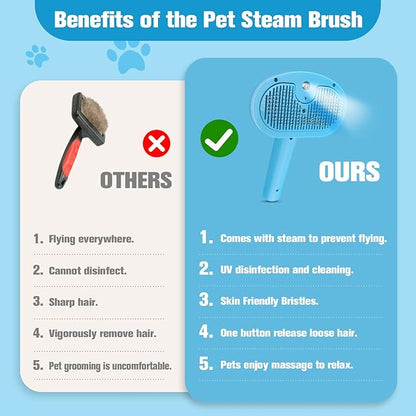 Pet Steam Brush for Dog,Gentle Cat & Dog Brush for Shedding Self-Cleaning Cat Brushes for Indoor Cats Spary Pet Hair Removal Tool for Massage,Grooming Dog Brush for Short&Long Haired Dogs Blue