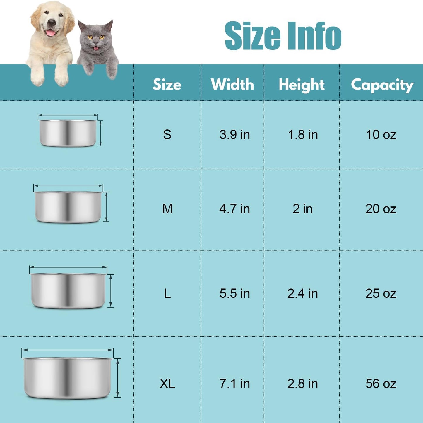 Dog Bowl Stainless Steel Dog Bowls Pet Hanging Food Water Bowl Cage Feeding Cup Feeder for Dogs Cats Rabbits Birds Small Animal (Medium (2pcs)