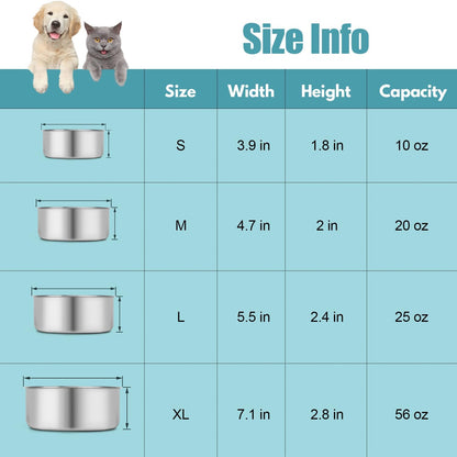 Dog Bowl Stainless Steel Pet Hanging Food Water Bowl Cage Feeding Cup Feeder for Dogs Cats Rabbits Birds Small Animal (Medium)