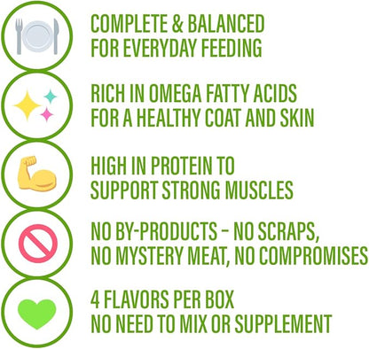 Chewer's Joy Wet Dog Food Variety Pack – 4 Flavors: Beef & Chicken, Chicken & Salmon, Chicken & Rice or Beef & Vegetables – Natural Pâté – High Protein – Complete Nutrition (3oz) – Pack of 24