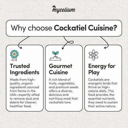 Mycelium Cockatiel Cuisine (5 LB Bag) | Organic Bird Seed w/Fruits, Veggies & Added Vitamins | Immune-Supporting, Nutrient-Rich Daily Blend for Cockatiels | Non-GMO, No Fillers, Made in USA