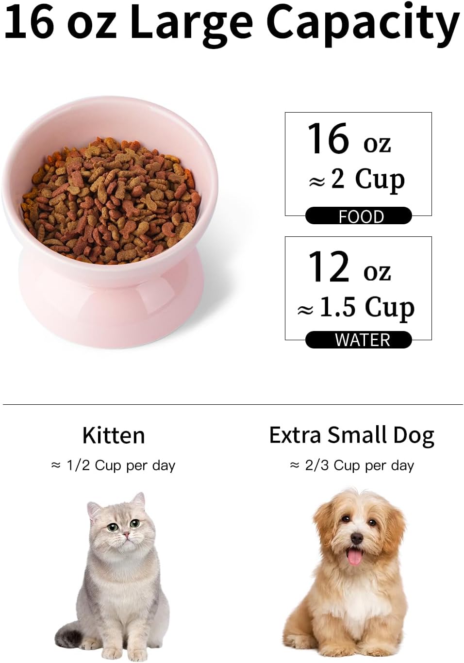 Cat Water Bowl, 16 OZ Ceramic Elevated Cat Bowls, 15° Tilted and Raised Pet Food Dish, Anti Vomiting Protect Pets' Spines and Whisker Fatigue