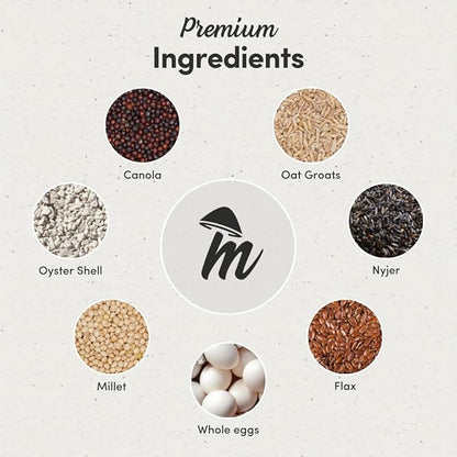 Mycelium Parakeet Superfood (5 LBS) | Organic Bird Seed for Parakeets & Small Pet Birds | Vitamin-Enhanced for Immunity, Brain & Heart Support | Non-GMO, Clean Ingredients, Made in USA