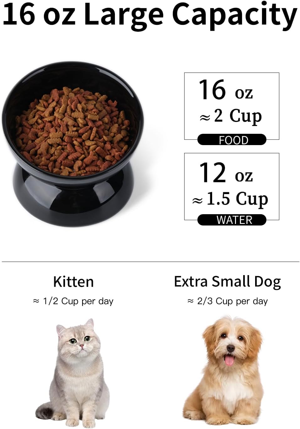 Cat Water Bowl, 16 OZ Ceramic Elevated Cat Bowls, 15° Tilted and Raised Pet Food Dish, Anti Vomiting Protect Pets' Spines and Whisker Fatigue
