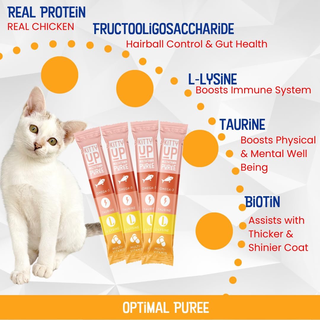 Kitty Up Lickable Cat Treats - All Natural Chicken Puree Tubes with Lysine & Taurine | Grain-Free Wet Treats for Indoor Cats & Kittens (12 Pack)