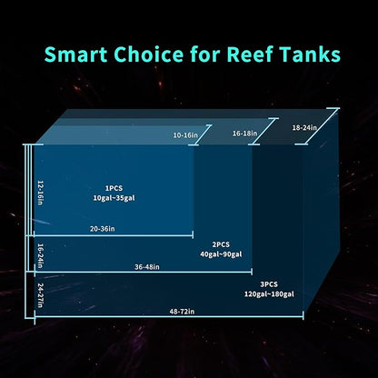 Aquarium Light - 95 Watt Sunrise Sunset Moonlight, Group Control Program Coral Reef Light Dimmable Full Spectrum for Marine Tanks,Saltwater Tank Light with Timer (G5 Suspension Version)