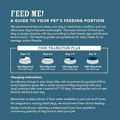 Amazon Brand – Wag Large Breed Dry Dog Food, Chicken and Brown Rice, 30 lb Bag