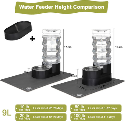 RIZZARI Upgraded Automatic Dog Water Dispenser: 9L Black Gravity Large Stainless Steel Raised Pet Feeder with Filter - Includes 2 Extra Filters & 2 Bottle Caps - Pet Feeder for Dogs Indoor Outdoor