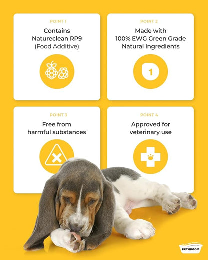 [PETHROOM] Roll-on Paw Balm for Cats & Dogs | Lick-Safe, Super Moisturizing Paw Protector | Soothing Protection from Hot Pavement | Easy to Apply | Quick Drying, Non-Sticky, Non-Staining 2.87 fl.oz.