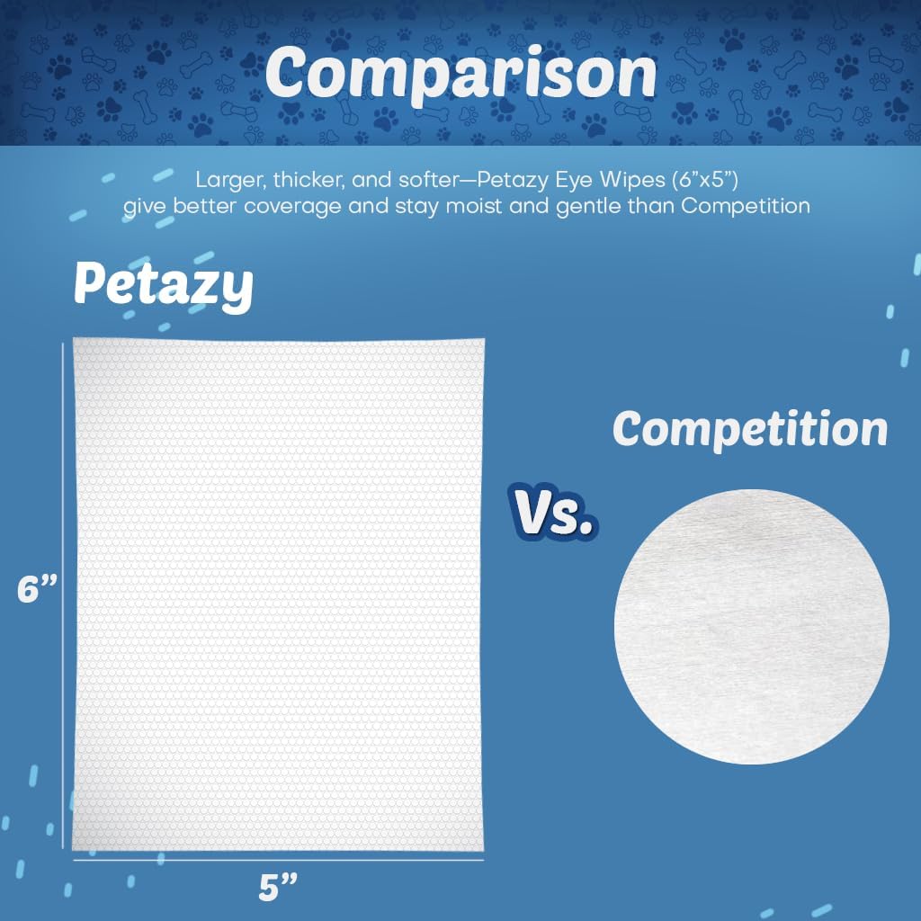 Pet Eye Wipes for Dogs & Cats | 5x6” Hypoallergenic Tear Stain Remover Wipes | 3X Larger Unscented Gentle Eye Wipes to Remove Discharge | 99% Natural Ing. Safe for Sensitive Pets | 60 Wipes